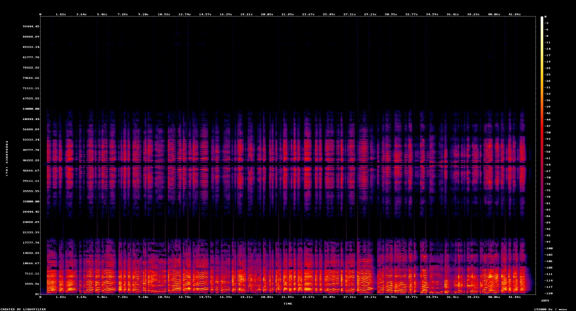 FREQAI Ultrasonic